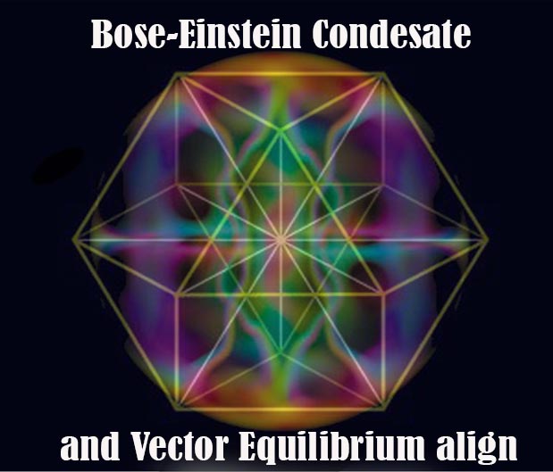 Bose-Einstein Vector Equilibrium alignment